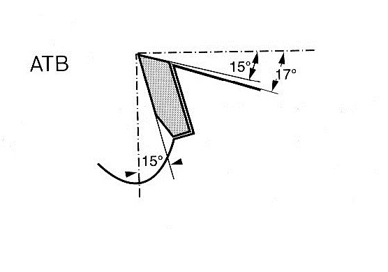 1084506