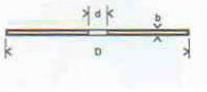 1015725